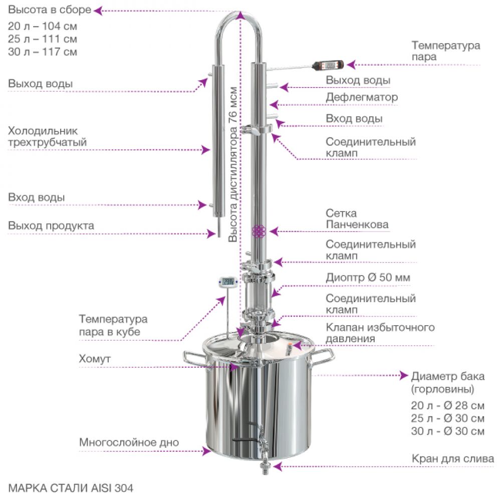 Температура на выходе дефлегматора. Самогонный аппарат Феникс факел 20л. Схема подключения колонны самогонного аппарата. Самогонный аппарат ректификационная колонна чертёж. Самогонный аппарат Феникс с дефлегматором.